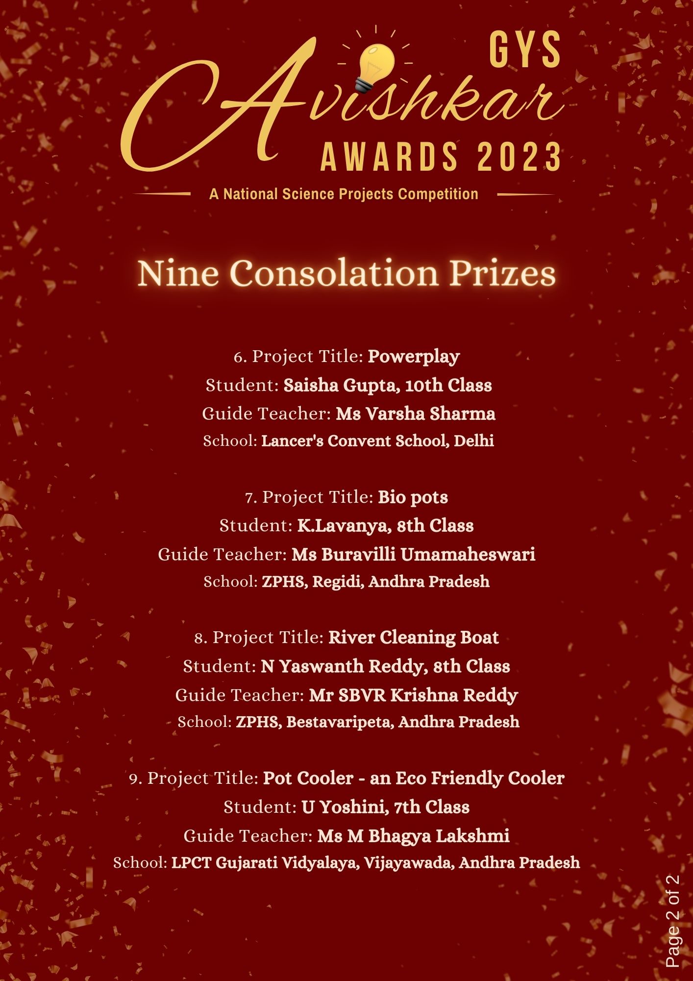 GYS Avishkar Awards 2023 Winners